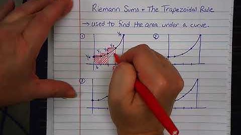 Riemann Sums and Trapezoidal Rule Pt 1