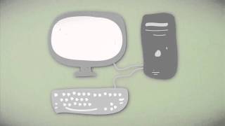 What is Faronics Power Save