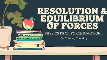 Physics SPM F5 C1 : Resolution & Equilibrium of Forces