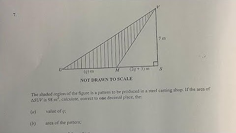 2025 WASSCE Core Mathematics Questions