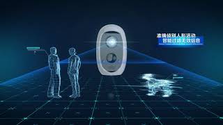 iTalkBB AIjia 家庭安防摄像头 | 独家E911全球报警功能