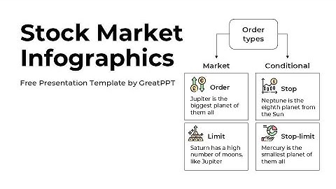 Free Stock Market Infographics for PowerPoint & Google Slides by GreatPPT