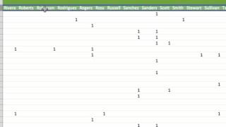 K means data setup