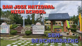SCHOOL BASED MANAGEMENT- BENCHMARKING