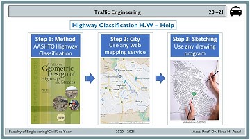 Traffic Engineering Lec 01a Highway Classification HW Video