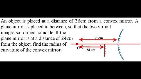 An object is placed at a distance of 36cm from a convex mirror. A plane mirror is