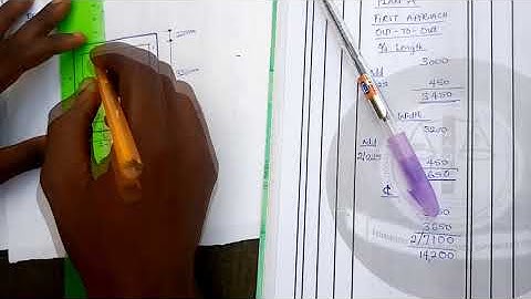 HOW TO CALCULATE THE MEAN GIRTH OF A BUILDING PLAN