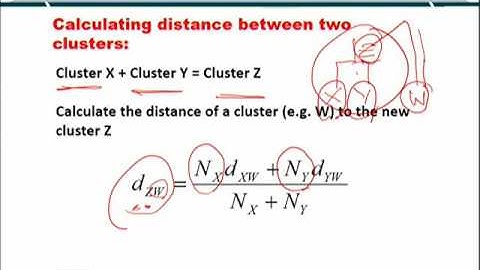 Topic 81 (BIF401 - Bioinformatics I)