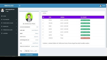 Sistem Informasi Radiologi Rumah Sakit PHP MySQLi