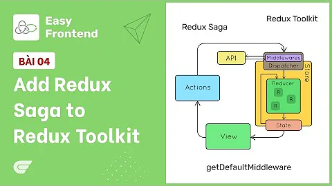 Redux Saga: 04 - Add Redux Saga vào Redux Toolkit 🎉