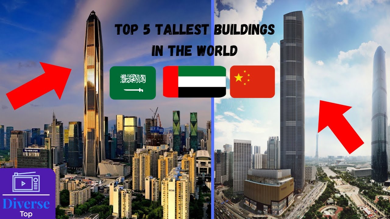 Top 5 Tallest Buildings In The World YouTube