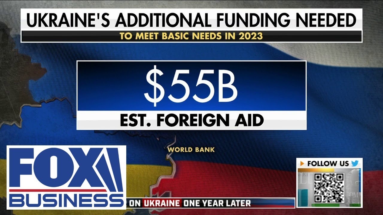 Can the United States support Ukraine ‘as long as it takes’?