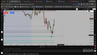 Session Review 08/10/2026