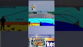 Flerf Forgets That Refraction Exists