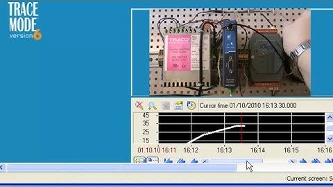GSM-based Wireless Access to PLC From SCADA/HMI Via Modbus