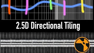 2.5D Tiling in Nuke (Matte Painting)