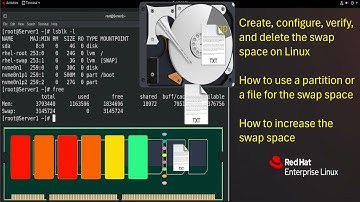 Create, configure, Increase, Verify, and Delete the swap space on Linux using a Partition or File
