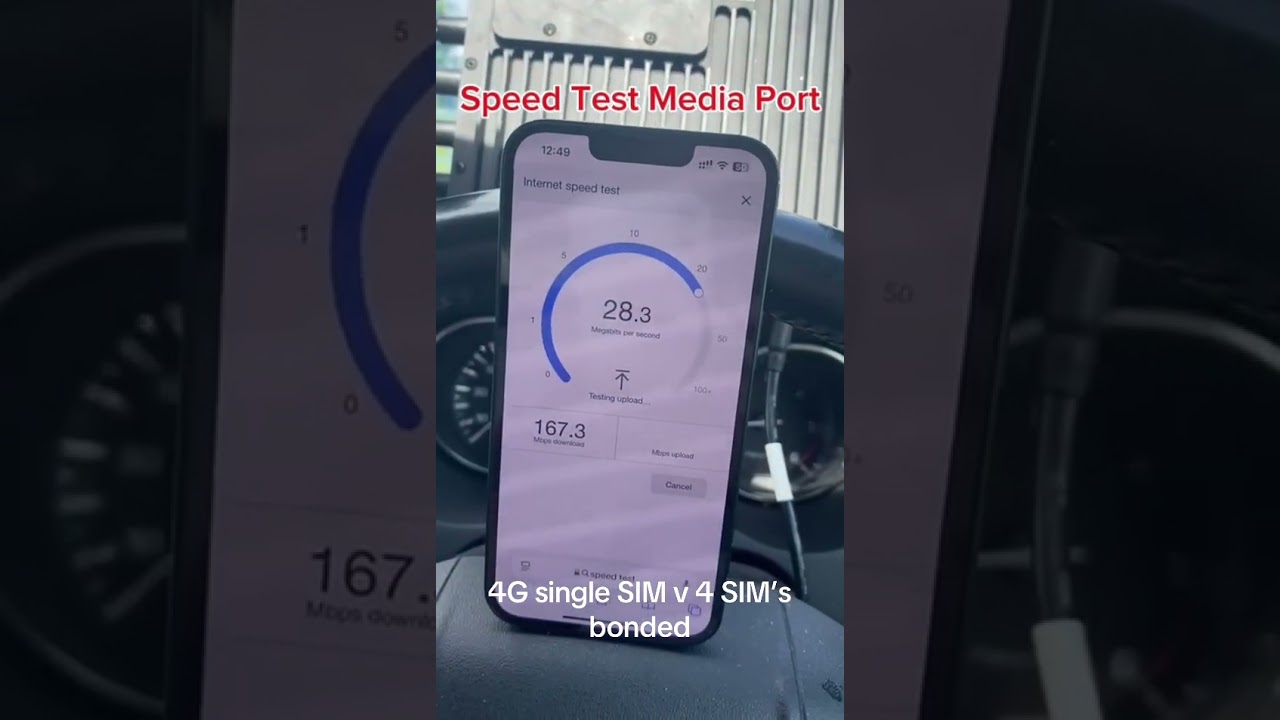 Mediaport: 4 SIM cards with Bondix vs Single Network SIM