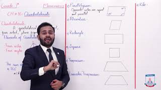 Class 7 - Mathematics - Chapter 16 - Lecture 1 Introduction - Allied Schools