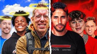 Most Loved VS Most Hated YouTubers of 2025