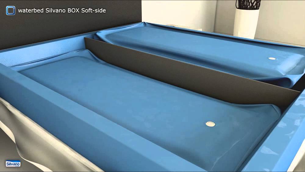 Opbouwfilm Waterbed Silvano Box YouTube