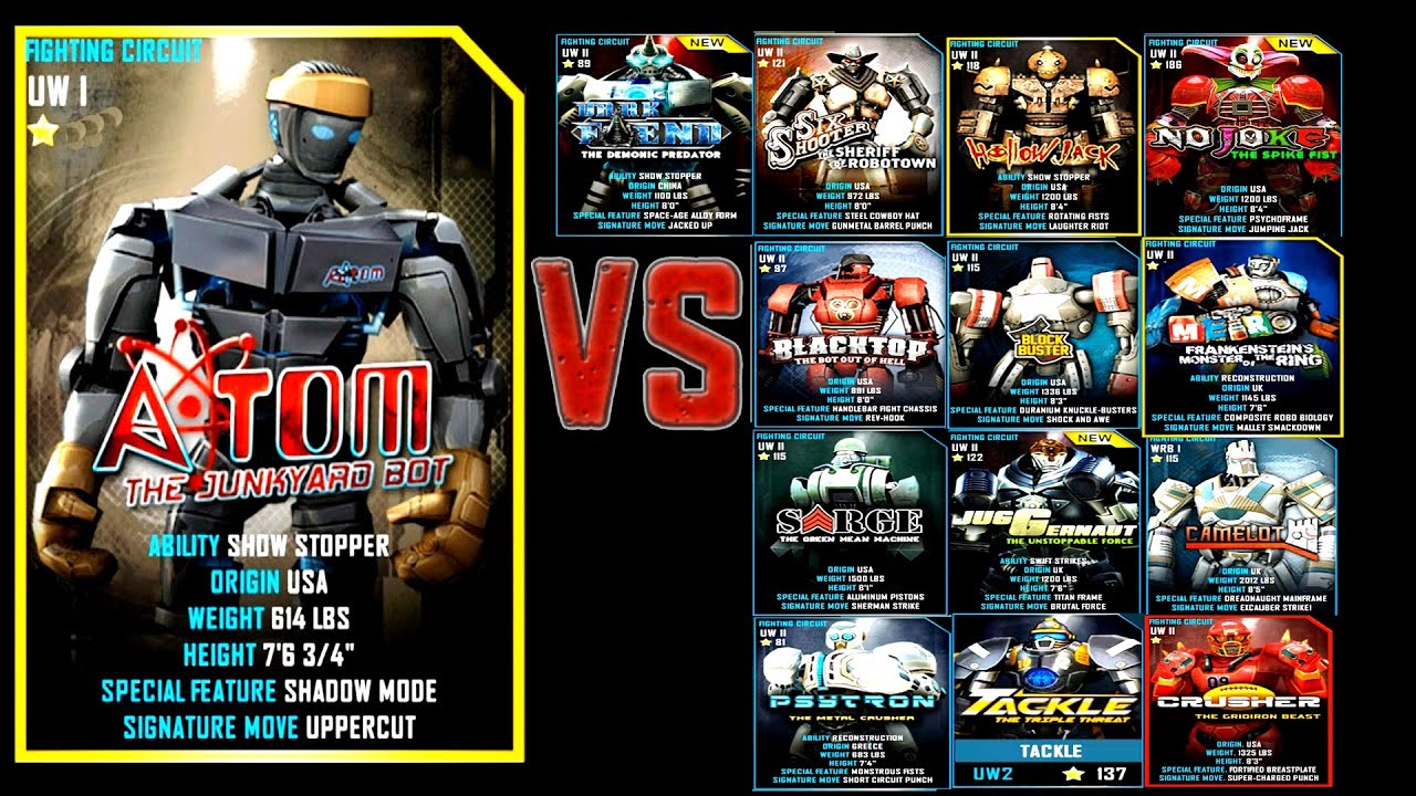 Real Steel WRB FINAL ATOM VS ALL ROBOTS UW II Series of fights NEW ROBOT Сталь) - YouTube