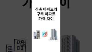 서울에서 신축 아파트와 구축 아파트 가격 차이 많이 날까요?