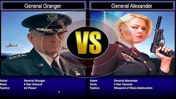 Challenge Mode: General Granger VS General Alexander