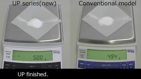 Top-Loading Balances UP series Powder measurement speed