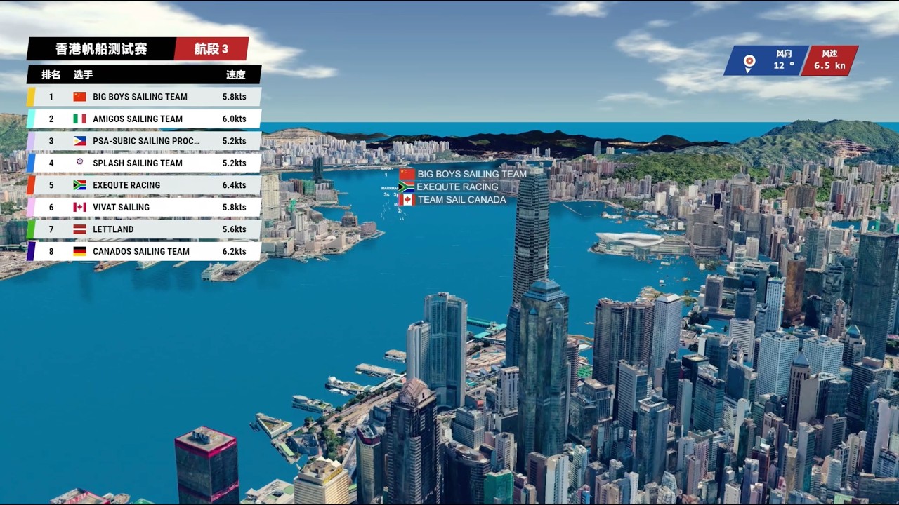 ⁣SailFish Sports Real‑Time 3D Overlay for Sailing Race Live Stream | HONG KONG