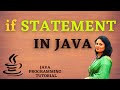 Java Programs Based on if statement