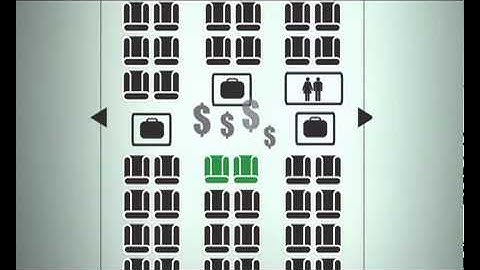 Exploring the Amadeus Altéa departure control system