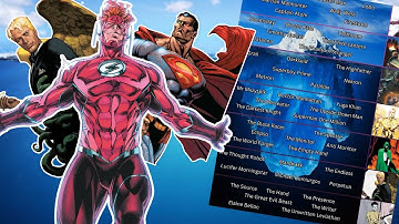OP DC Characters Iceberg Explained