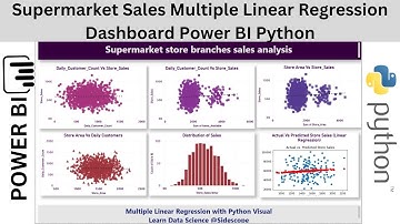 Supermarket Sales | Multiple Linear Regression Dashboard with Power BI and Python