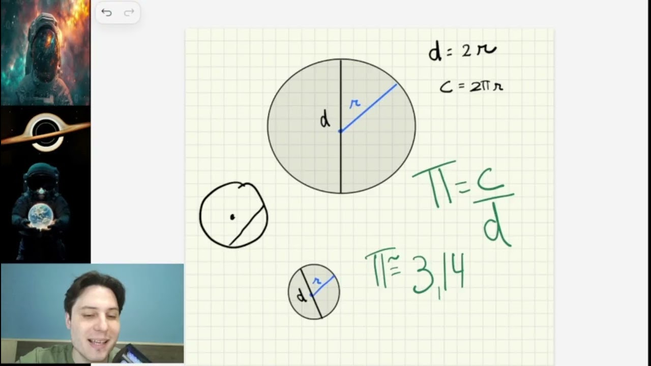 PI - O que é ? (explicação e demonstração)