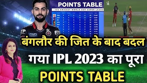 IPL 2023 Today Points Table | RCB vs PBKS After Match Points Table | Ipl 2023 Points Table