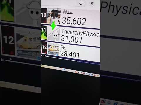 @TheacrhyPhysical9525
