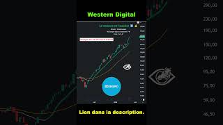Western Digital (WDC) : comment investir et gagner de l’argent avec DEGIRO ?  💡