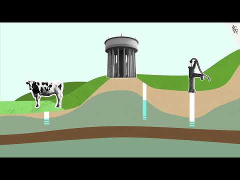 Video: Hoe Om Die Diepte Van Grondwater Te Bepaal