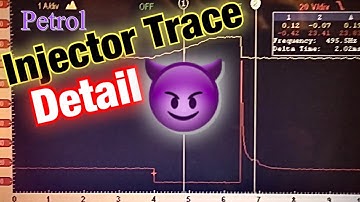 Injector Waveform Interpretation (Basic)