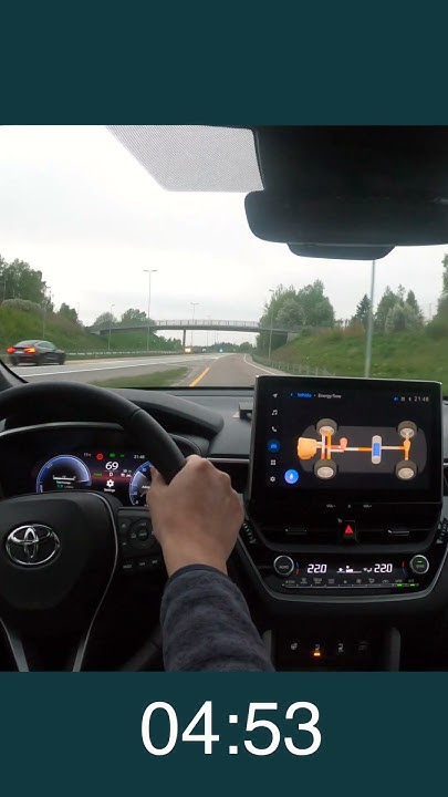 1.8 Toyota Corolla Hybrid: The Shocking Truth You Need To Know! - au0ebnh