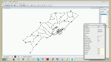 Too Judy: Modelling the Kericho Water Distribution Network using EPANET