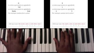 Lo Unico Que Quiero - Marco Barrientos feat Marcela Gandara (Piano Tutorial)