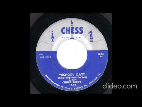 Chuck Berry School Day Guitar Backing Track