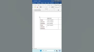 Cara Membuat Titik Dua Rapi di Tabel Microsoft Word #tutorial #short #belajarword #tutorialkomputer