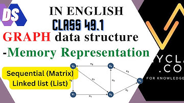 DS 49.1-- GRAPH data structure-Memory Representation Adjacency Matrix Adjacency list (ENGLISH)#graph