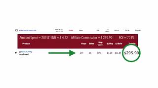 The Best Cheapest Paid Traffic Sources For Affiliate Marketing - Affcasho