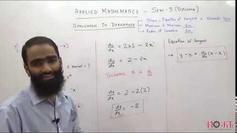 Application of Derivatives | Equation of Tangent & Normal | Aamir Sir