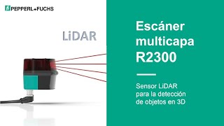 Escáner multicapa R2300 | Sensor LiDAR para la detección de objetos en 3D
