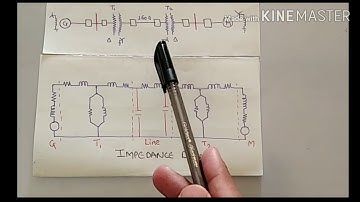 REACTANCE DIAGRAM, IMPEDANCE DIAGRAM, IN POWER SYSTEM